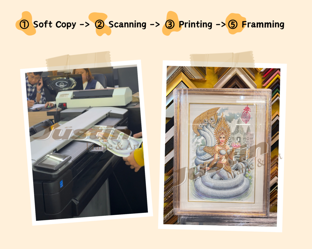 Soft Copy Scanning Printing Framming